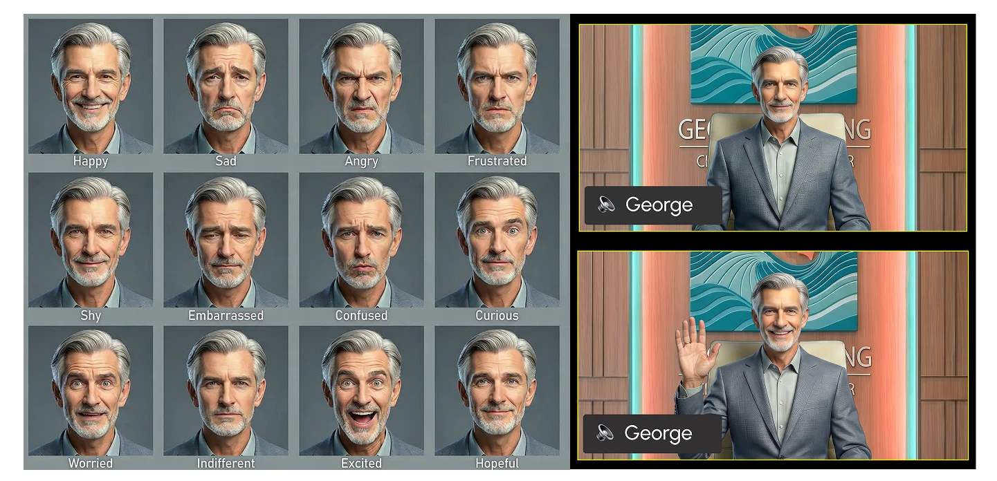Prepared facial-expression states for the character George, from happy to concerned, plus staged talking-head frames