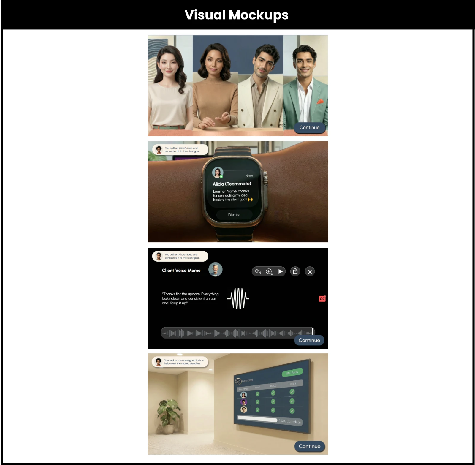 Visual mockups: four-panel team reaction, iWatch teammate message, client voice memo, and Ripple Crest project-status display moving to On Track